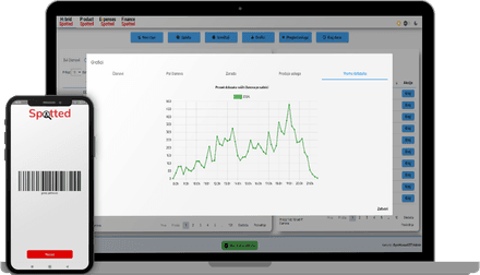 Spotted aplikacija na laptopu i telefonu